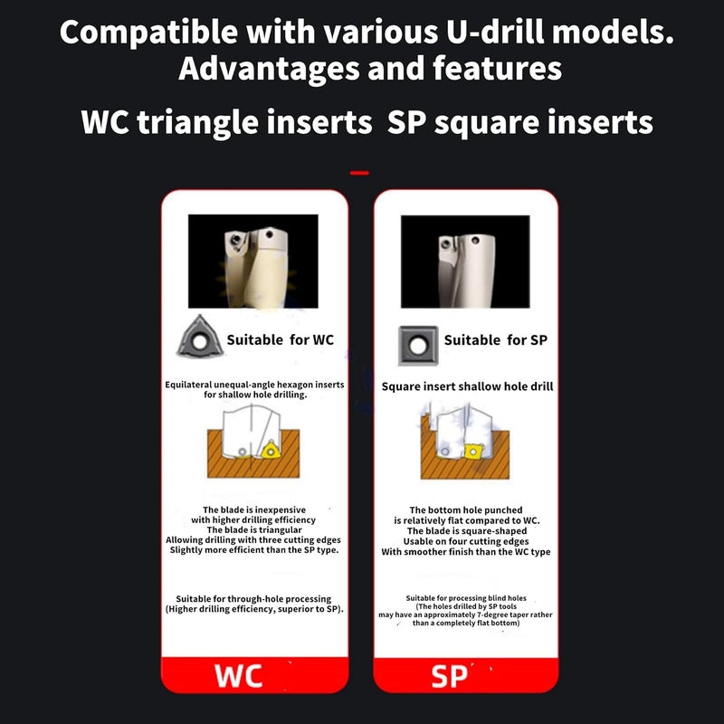 YERTAA WCMX050308 DMZ45 Trigon Drilling Inserts,for Use with Indexable Drills, Barclays Coated, for Machining Cast Iron, Aluminum Material/Copper/Quenched Steel/High-Hardness Steel/Stainless Steel - Image 4